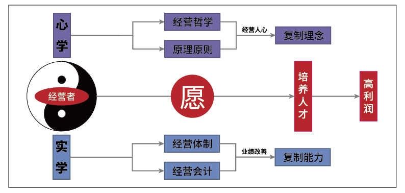 24_畫板 1.png 24_畫板 1.png