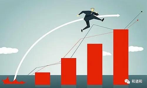 店鋪沒人、業績不好！因為你沒掌握“631法則”